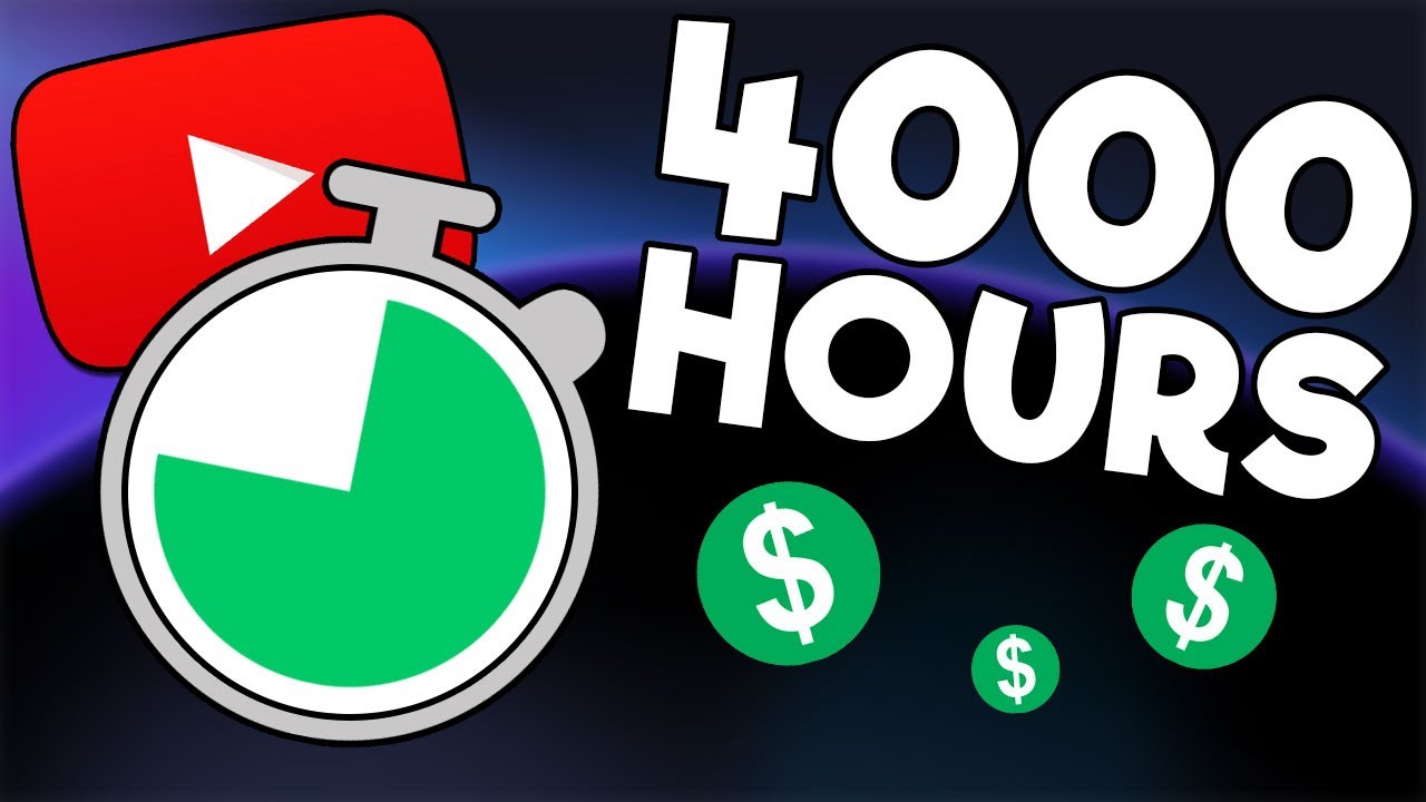 Your Guide to Unlock Monetization: Skyrocket to 4000 Hours of Watch Time
